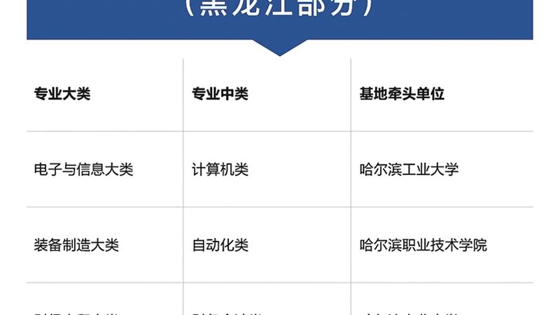 少儿编程培训费用贵不贵